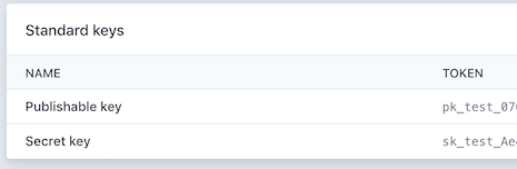 stripe-checkout-api-keys.png